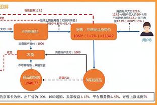 瞎扔！科林斯20中6&三分6中0拿12分8板4助